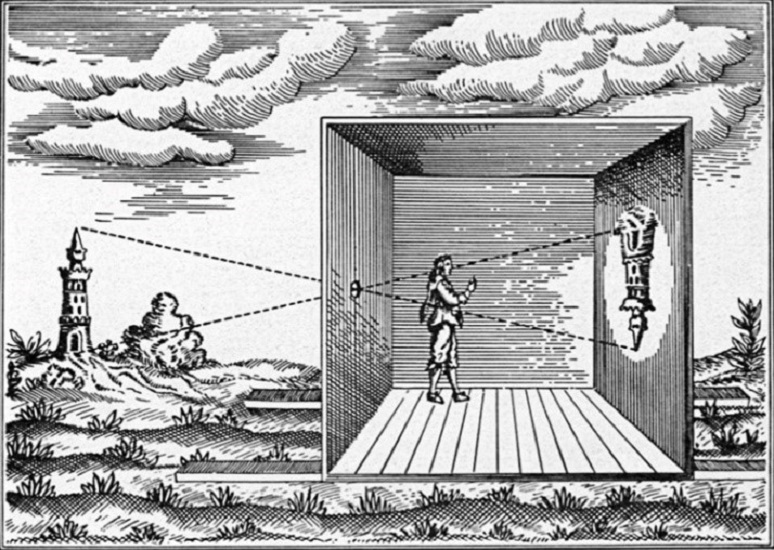 Historical illustration of a camera obscura